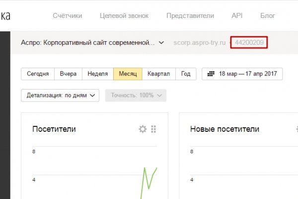 Рабочие ссылки и зеркала кракен