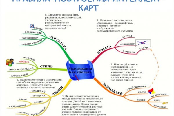 Кракен войти на сайт