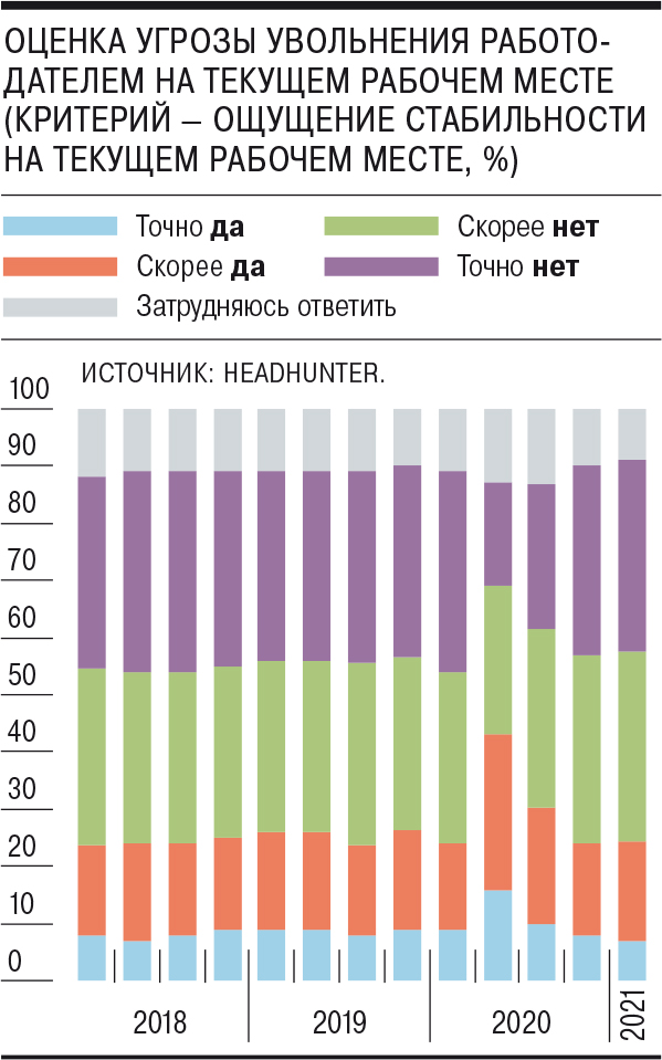 Кракен ссылка призыва нет